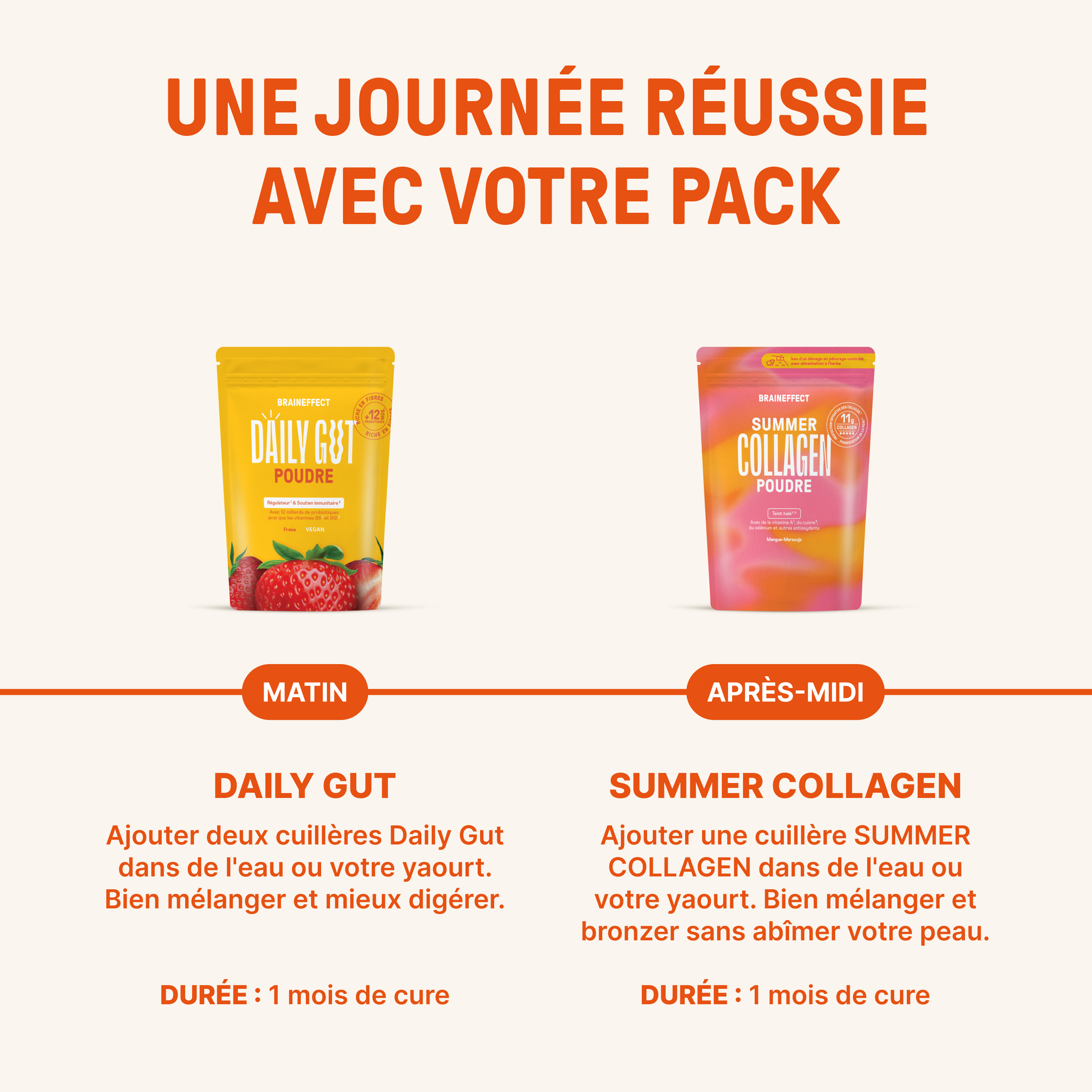 FR-summer-skincare-bundle-2700x2700-pdp-gallery-3