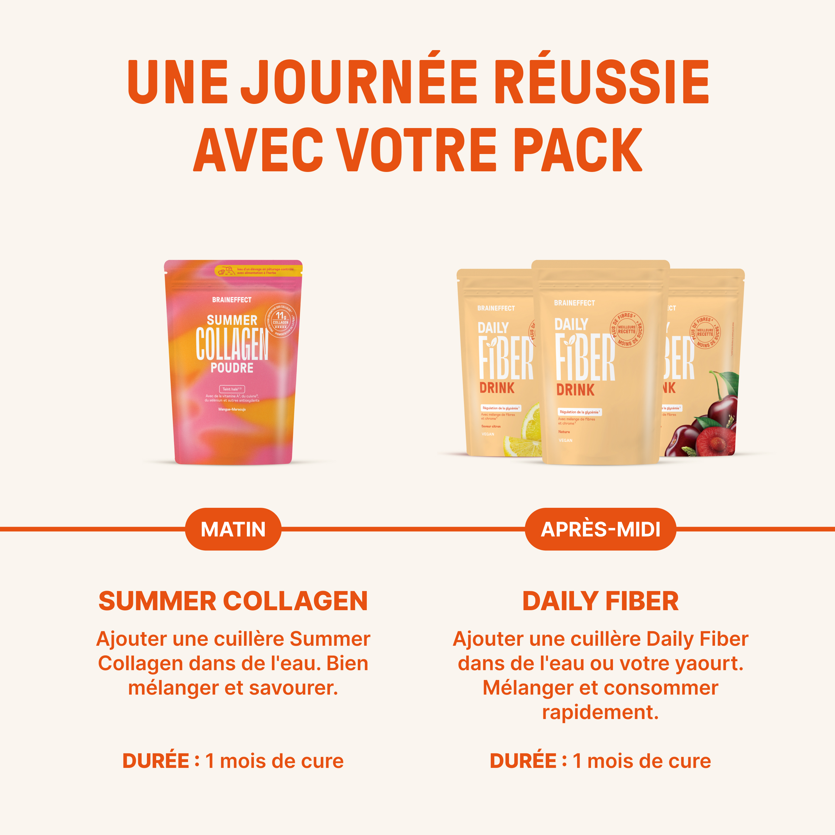 FR-summerbody-bundle-2700x2700-pdp-gallery-3