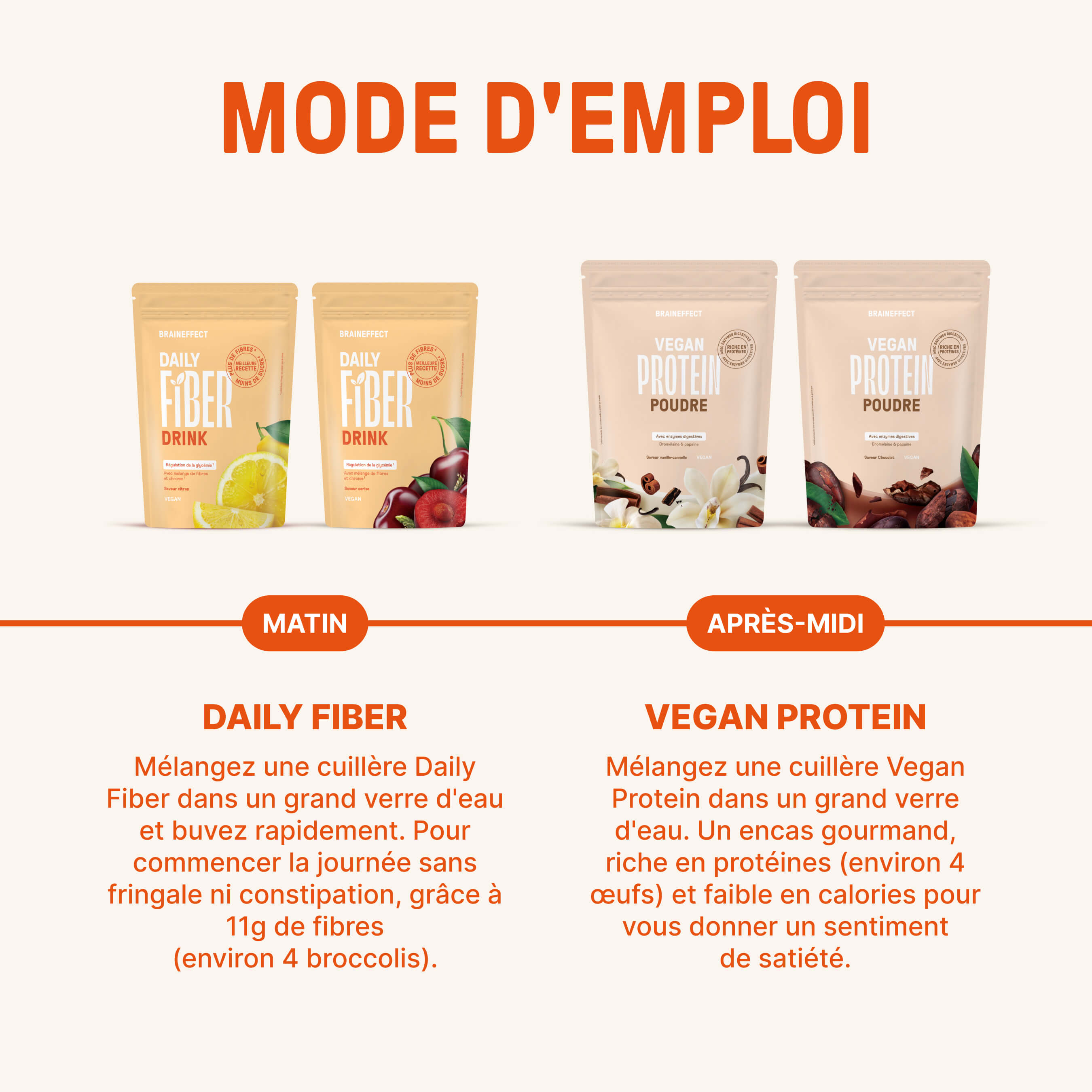 Pack-reequilibrage-alimentaire-bundle-vanilla-2700x2700-pdp-gallery-3