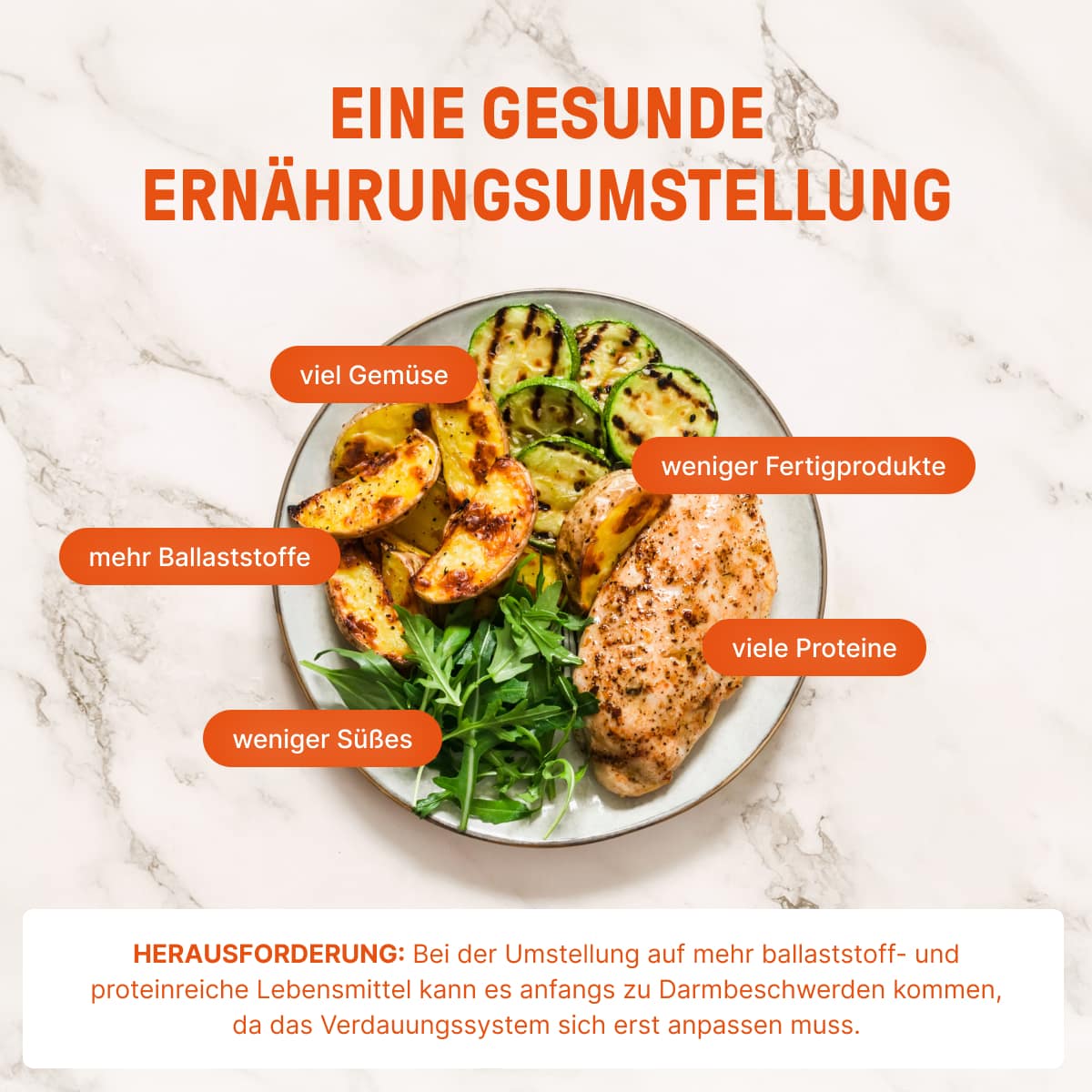 Gut-Restore_LP-2_Content-1