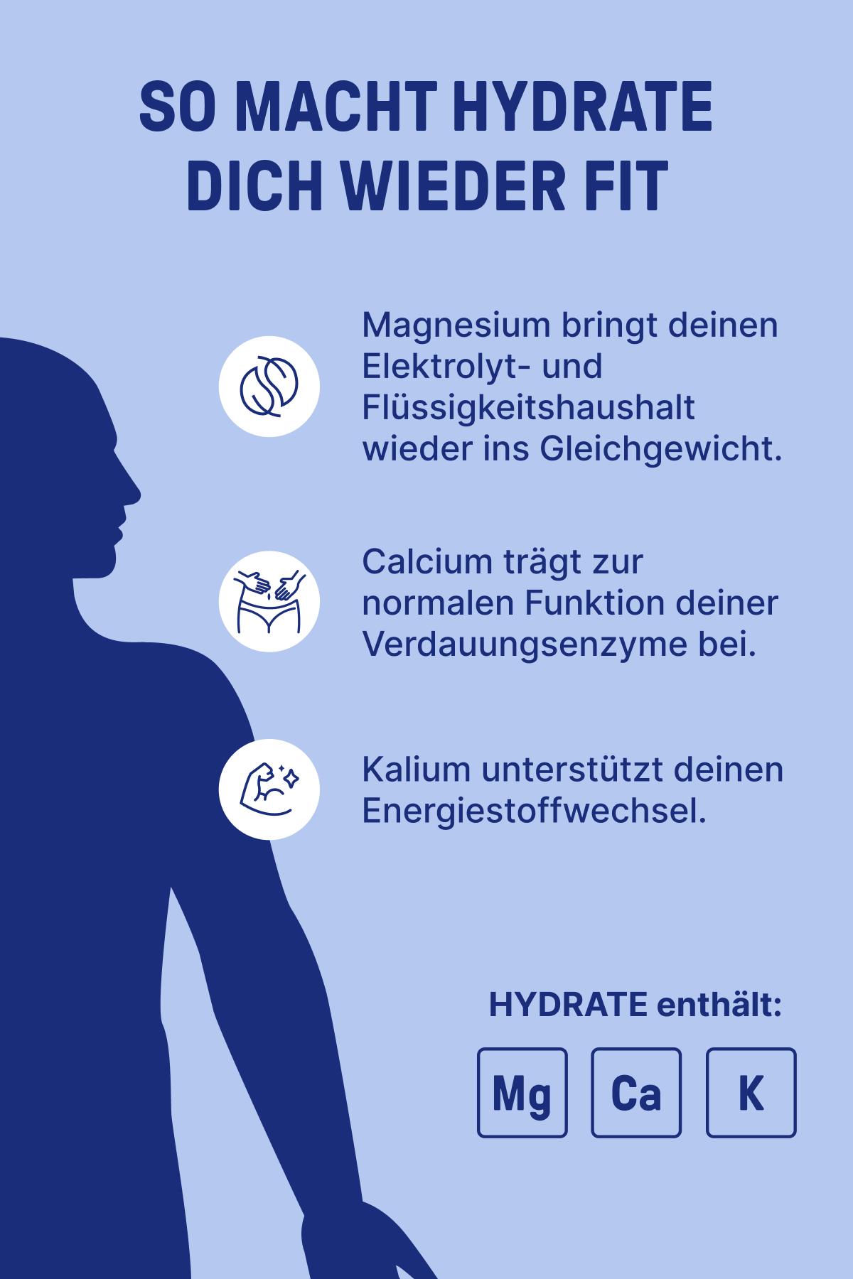 Hydrate_LP_gastrointestinal-illnesses_Comparison_Content_mobile_version3